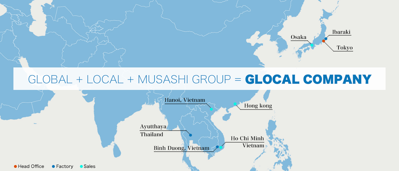 GLOBAL + LOCAL + MUSASHI GROUP = GLOCAL COMPANY